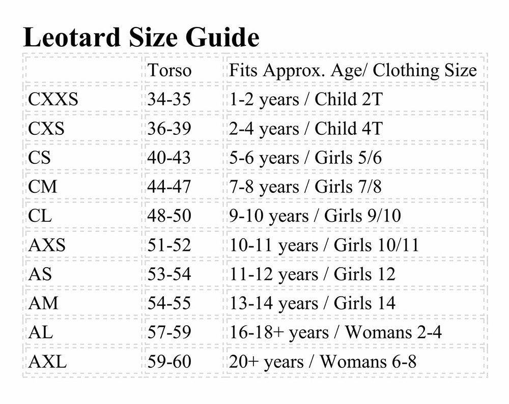 How to Measure